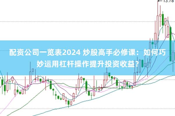 配资公司一览表2024 炒股高手必修课：如何巧妙运用杠杆操作提升投资收益？