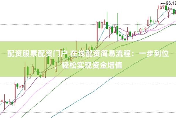 配资股票配资门户 在线配资简易流程：一步到位，轻松实现资金增值