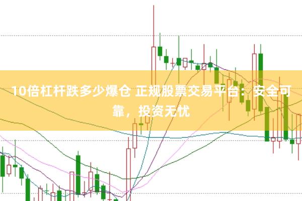 10倍杠杆跌多少爆仓 正规股票交易平台：安全可靠，投资无忧