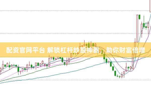 配资官网平台 解锁杠杆炒股神器，助你财富倍增