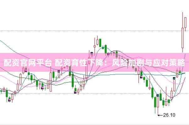配资官网平台 配资育性下降：风险加剧与应对策略