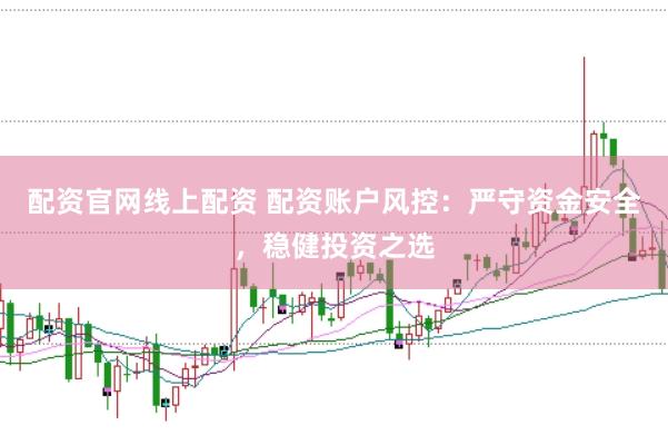 配资官网线上配资 配资账户风控：严守资金安全，稳健投资之选
