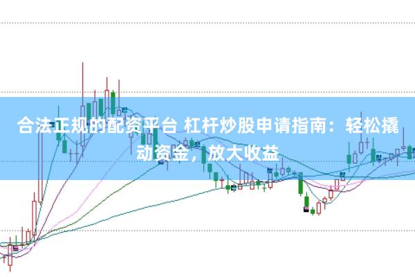 合法正规的配资平台 杠杆炒股申请指南：轻松撬动资金，放大收益