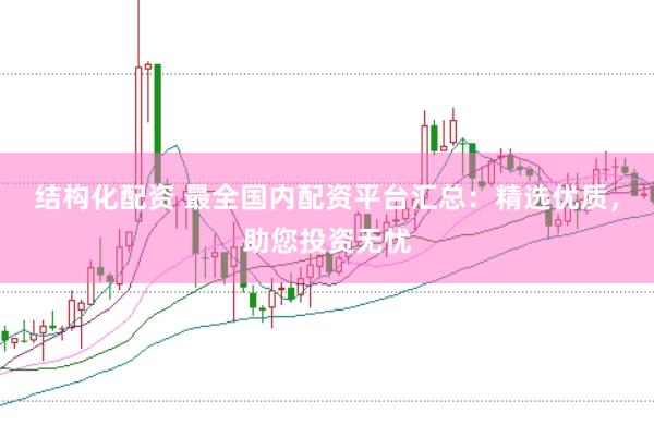结构化配资 最全国内配资平台汇总：精选优质，助您投资无忧