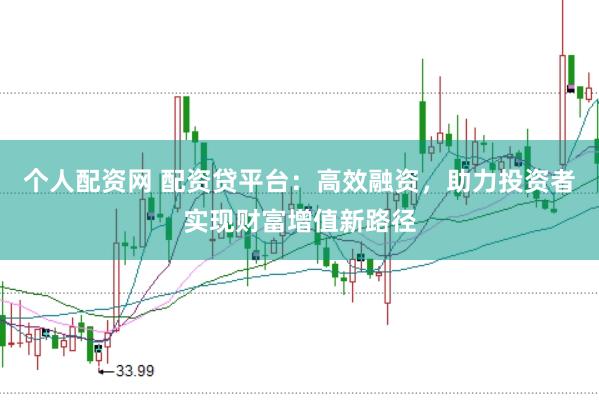 个人配资网 配资贷平台：高效融资，助力投资者实现财富增值新路径