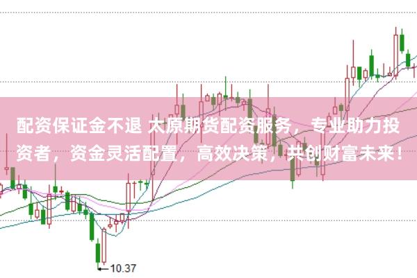 配资保证金不退 太原期货配资服务，专业助力投资者，资金灵活配置，高效决策，共创财富未来！