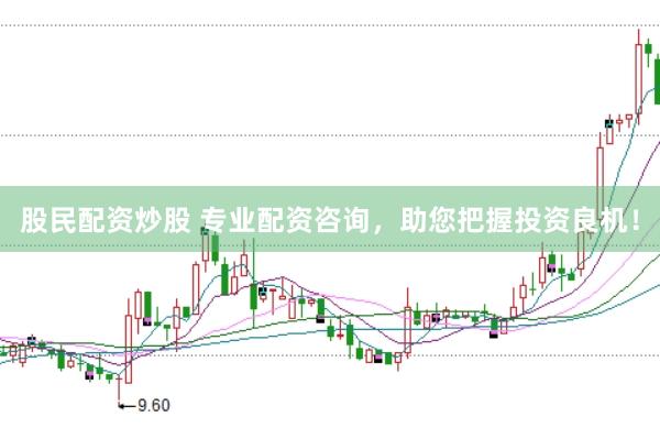 股民配资炒股 专业配资咨询，助您把握投资良机！