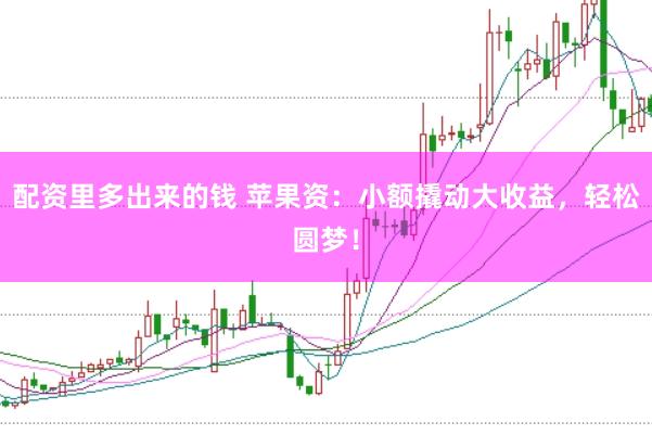 配资里多出来的钱 苹果资：小额撬动大收益，轻松圆梦！