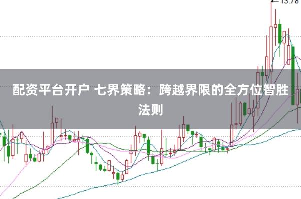 配资平台开户 七界策略：跨越界限的全方位智胜法则