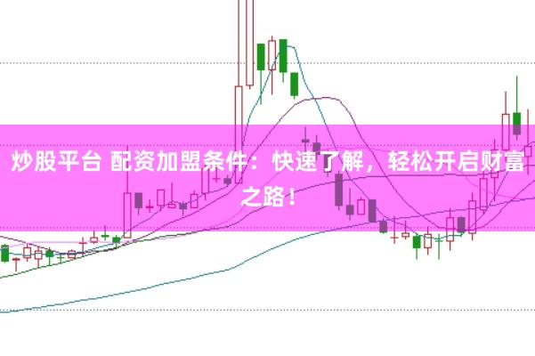 炒股平台 配资加盟条件：快速了解，轻松开启财富之路！
