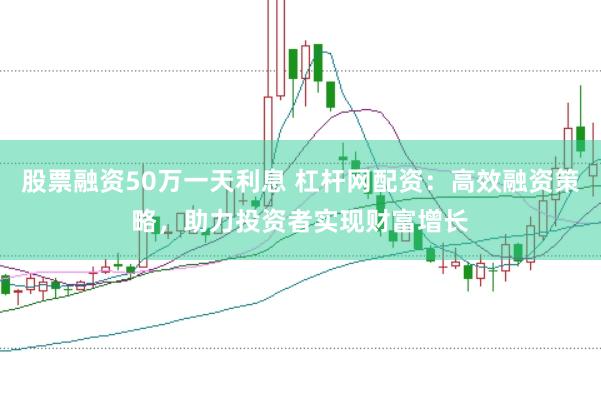 股票融资50万一天利息 杠杆网配资：高效融资策略，助力投资者实现财富增长