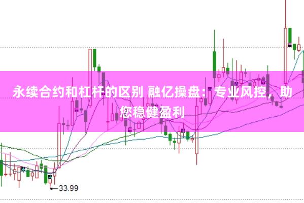 永续合约和杠杆的区别 融亿操盘：专业风控，助您稳健盈利