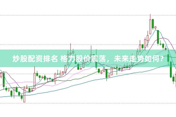 炒股配资排名 格力股价震荡，未来走势如何？