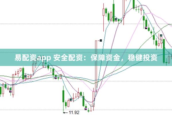 易配资app 安全配资:保障资金,稳健投资