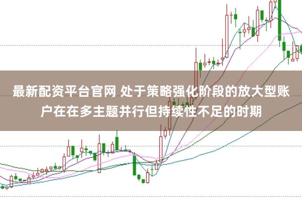 最新配资平台官网 处于策略强化阶段的放大型账户在在多主题并行但持续性不足的时期
