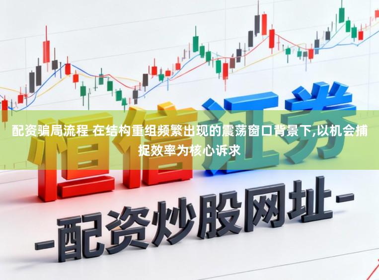 配资骗局流程 在结构重组频繁出现的震荡窗口背景下，以机会捕捉效率为核心诉求