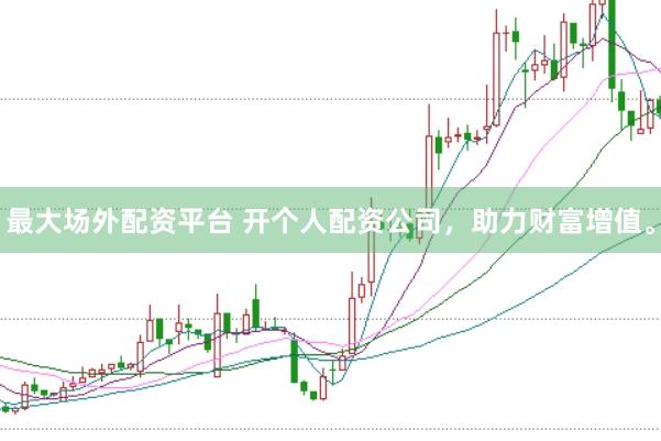 最大场外配资平台 开个人配资公司，助力财富增值。